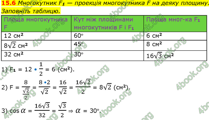 Решебник Геометрія 10 клас Мерзляк 2018. ГДЗ