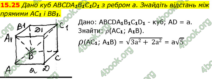 Решебник Геометрія 10 клас Мерзляк 2018. ГДЗ