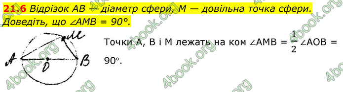 Решебник Геометрія 10 клас Мерзляк 2018. ГДЗ