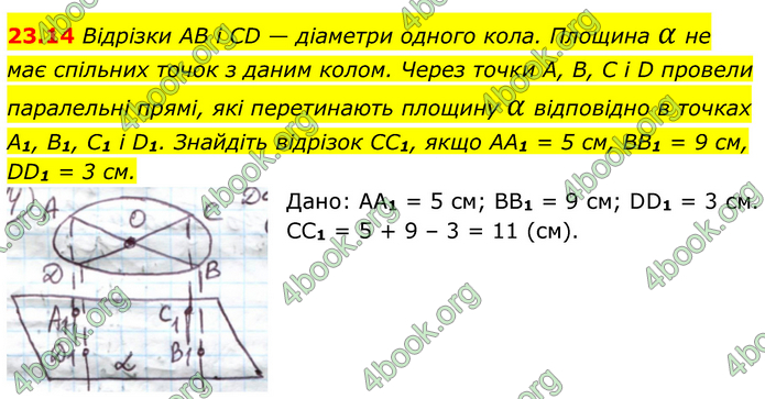 Решебник Геометрія 10 клас Мерзляк 2018. ГДЗ