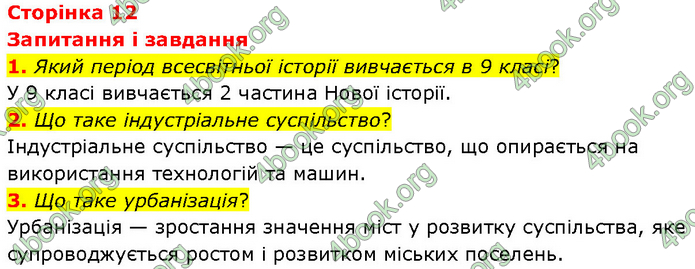 ГДЗ Всесвітня історія 9 клас Гісем