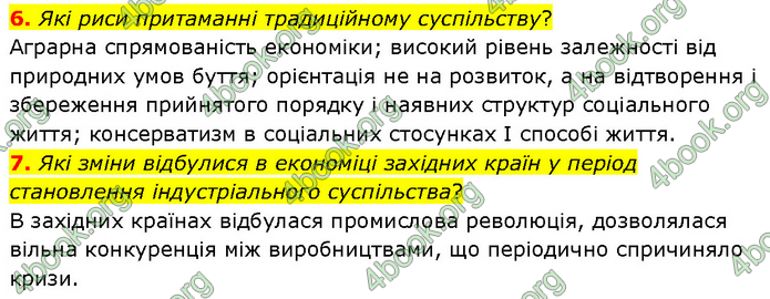 ГДЗ Всесвітня історія 9 клас Гісем