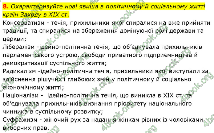 ГДЗ Всесвітня історія 9 клас Гісем