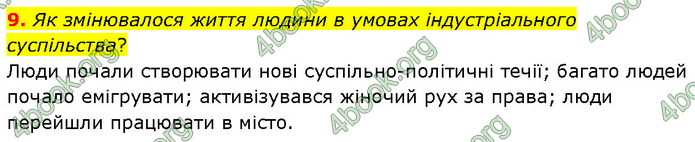 ГДЗ Всесвітня історія 9 клас Гісем