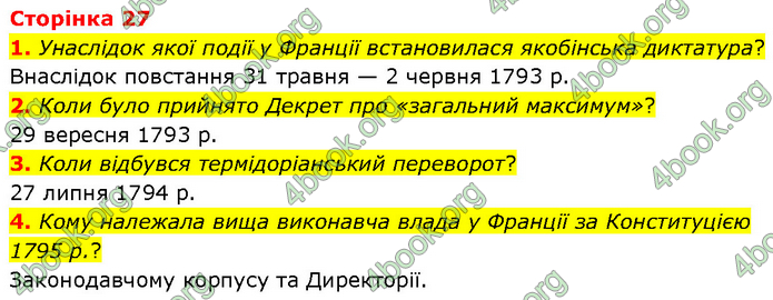 ГДЗ Всесвітня історія 9 клас Гісем