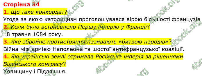 ГДЗ Всесвітня історія 9 клас Гісем