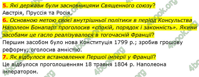 ГДЗ Всесвітня історія 9 клас Гісем