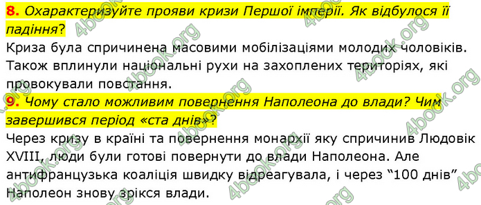 ГДЗ Всесвітня історія 9 клас Гісем