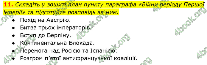 ГДЗ Всесвітня історія 9 клас Гісем