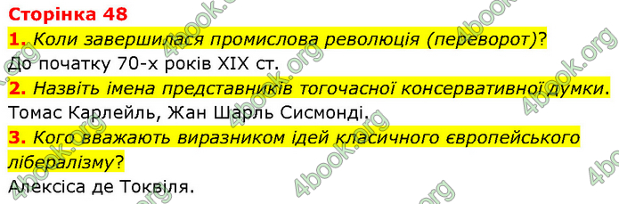 ГДЗ Всесвітня історія 9 клас Гісем