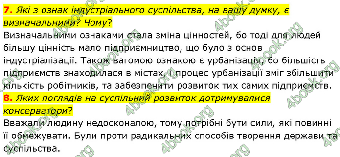 ГДЗ Всесвітня історія 9 клас Гісем