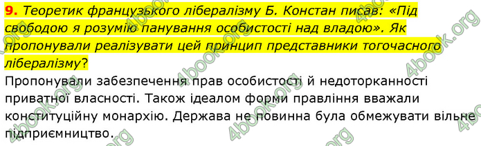 ГДЗ Всесвітня історія 9 клас Гісем