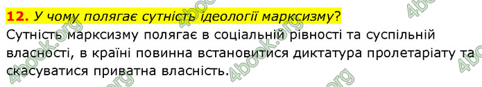 ГДЗ Всесвітня історія 9 клас Гісем