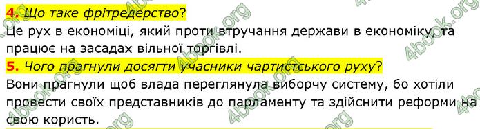 ГДЗ Всесвітня історія 9 клас Гісем