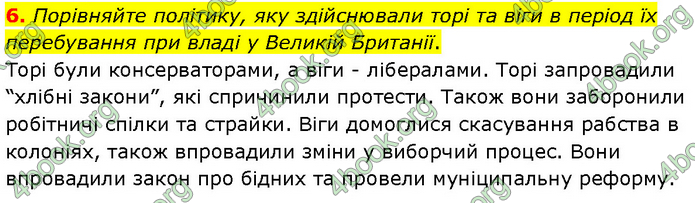 ГДЗ Всесвітня історія 9 клас Гісем