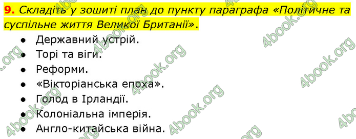 ГДЗ Всесвітня історія 9 клас Гісем