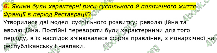 ГДЗ Всесвітня історія 9 клас Гісем