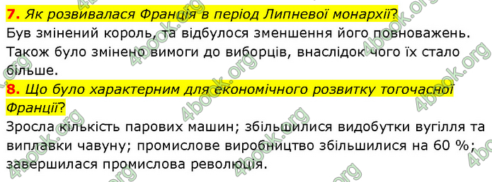 ГДЗ Всесвітня історія 9 клас Гісем