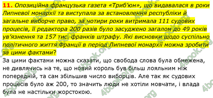 ГДЗ Всесвітня історія 9 клас Гісем