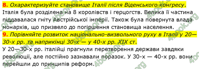 ГДЗ Всесвітня історія 9 клас Гісем