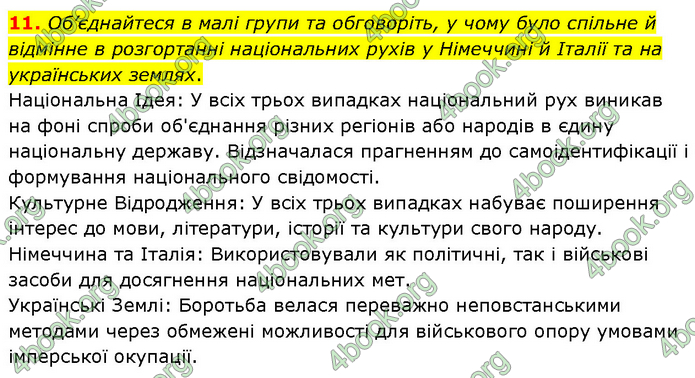 ГДЗ Всесвітня історія 9 клас Гісем