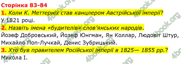 ГДЗ Всесвітня історія 9 клас Гісем