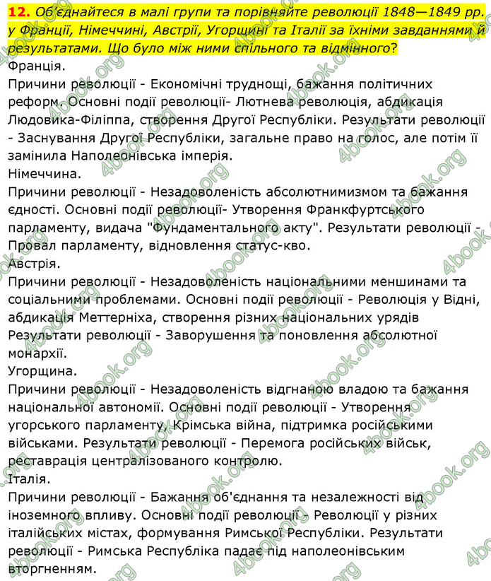 ГДЗ Всесвітня історія 9 клас Гісем