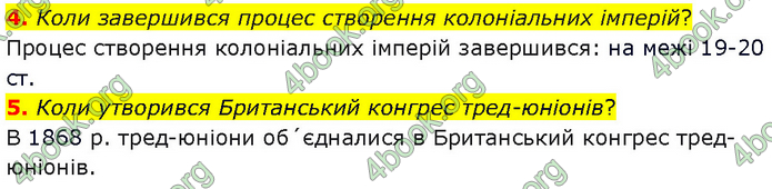 ГДЗ Всесвітня історія 9 клас Гісем