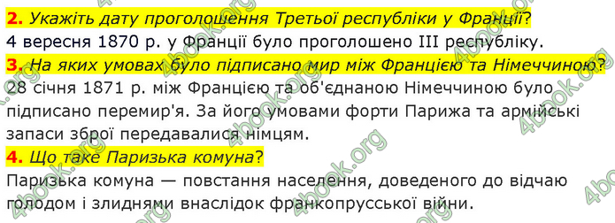 ГДЗ Всесвітня історія 9 клас Гісем