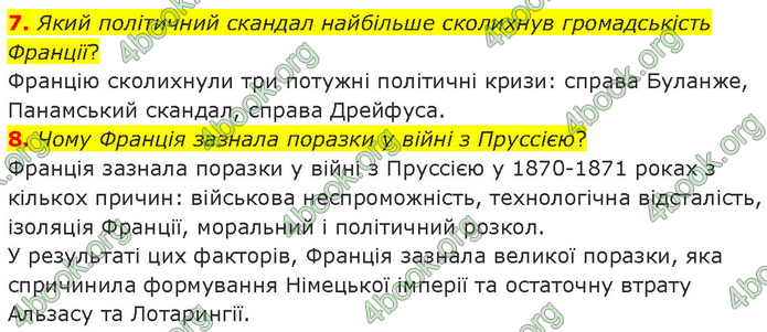 ГДЗ Всесвітня історія 9 клас Гісем