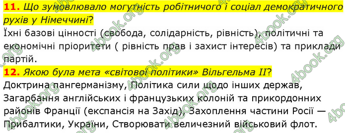 ГДЗ Всесвітня історія 9 клас Гісем