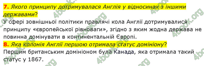 ГДЗ Всесвітня історія 9 клас Гісем