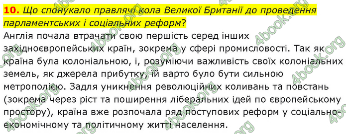 ГДЗ Всесвітня історія 9 клас Гісем