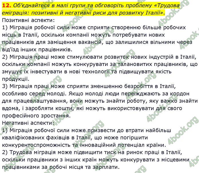 ГДЗ Всесвітня історія 9 клас Гісем