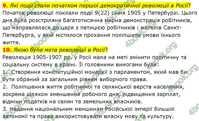 ГДЗ Всесвітня історія 9 клас Гісем