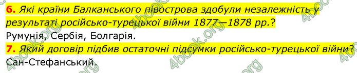 ГДЗ Всесвітня історія 9 клас Гісем