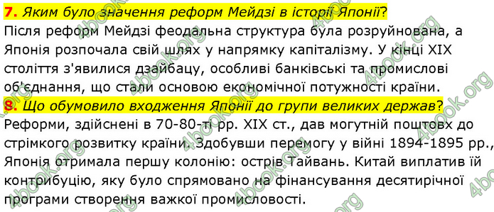 ГДЗ Всесвітня історія 9 клас Гісем