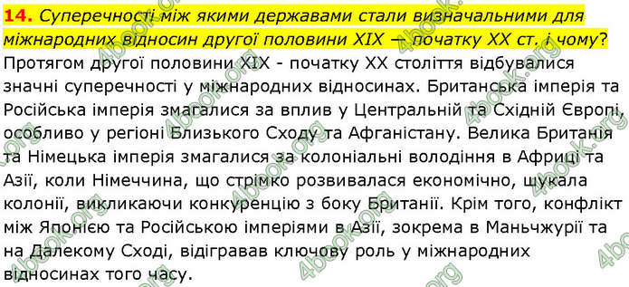 ГДЗ Всесвітня історія 9 клас Гісем