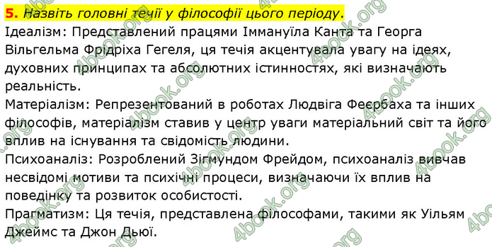 ГДЗ Всесвітня історія 9 клас Гісем