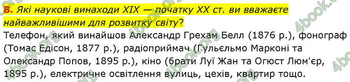 ГДЗ Всесвітня історія 9 клас Гісем