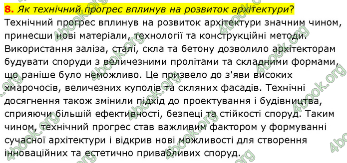 ГДЗ Всесвітня історія 9 клас Гісем