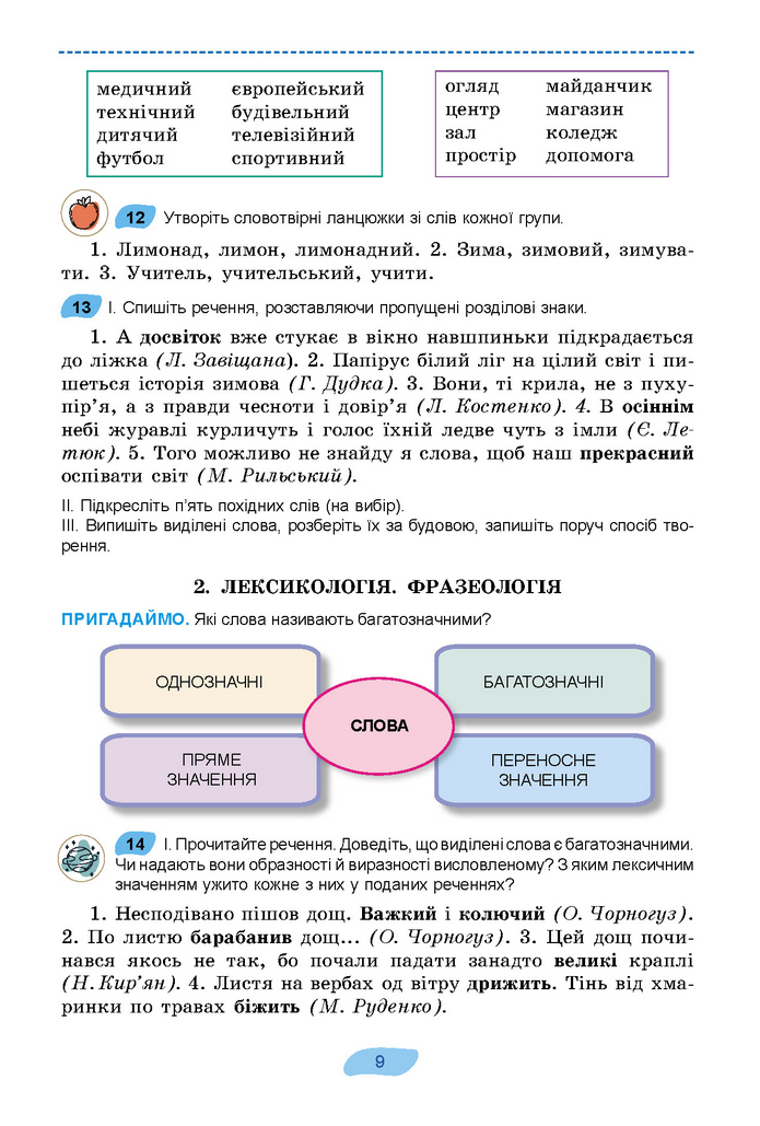 Підручник Українська мова 7 клас Заболотний (2024)