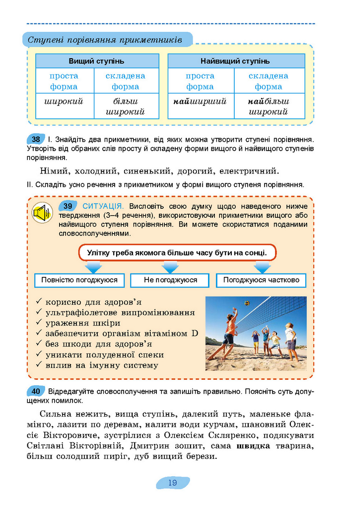 Підручник Українська мова 7 клас Заболотний (2024)