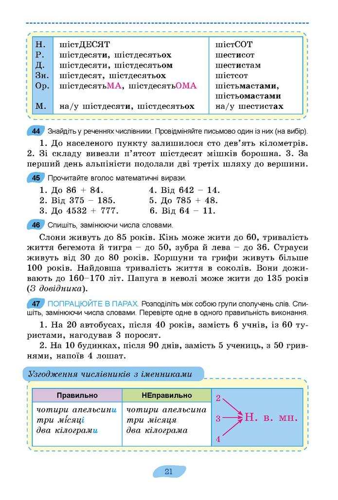 Підручник Українська мова 7 клас Заболотний (2024)