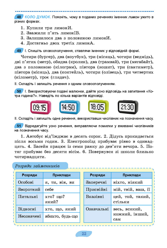 Підручник Українська мова 7 клас Заболотний (2024)