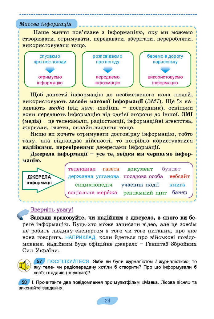 Підручник Українська мова 7 клас Заболотний (2024)