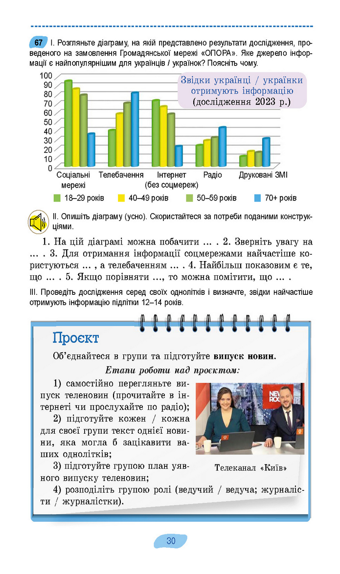 Підручник Українська мова 7 клас Заболотний (2024)