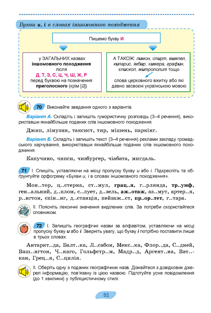 Підручник Українська мова 7 клас Заболотний (2024)