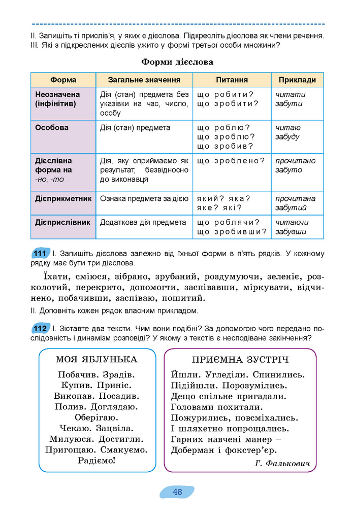 Підручник Українська мова 7 клас Заболотний (2024)