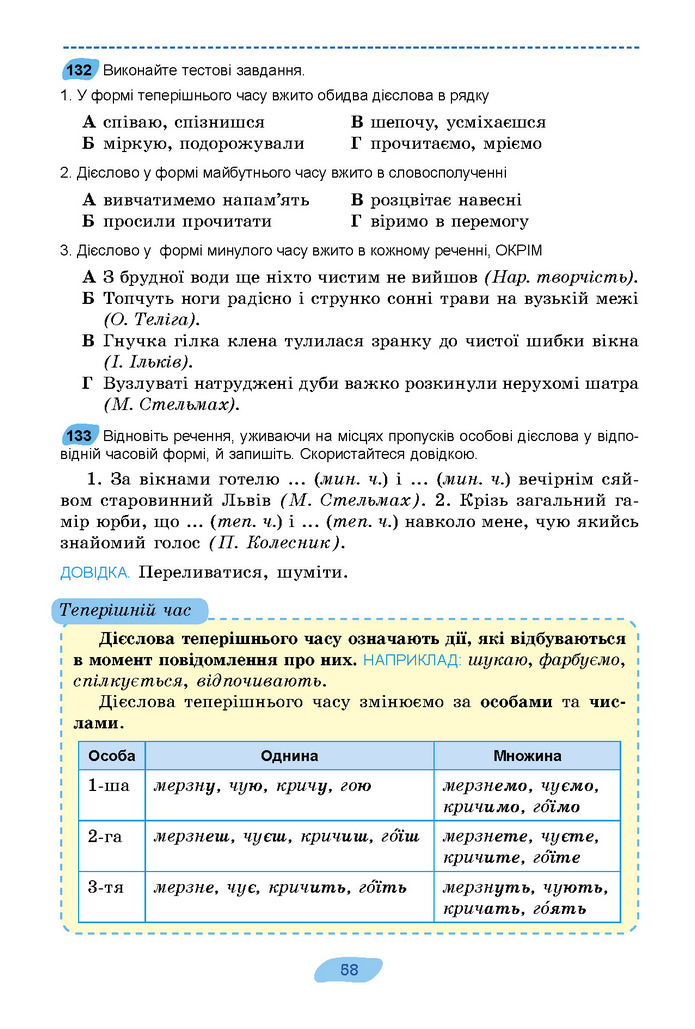 Підручник Українська мова 7 клас Заболотний (2024)